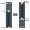 KW-CPE500-C Antena - Imagen 2
