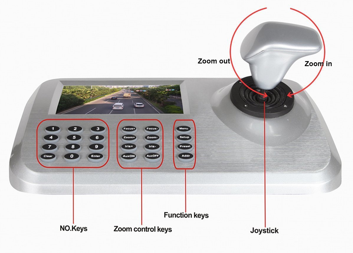 KP-KP3D KEYBOARD HSC 85371000 - Imagen 5