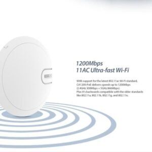 Antenas WIFI6 AP Seetong