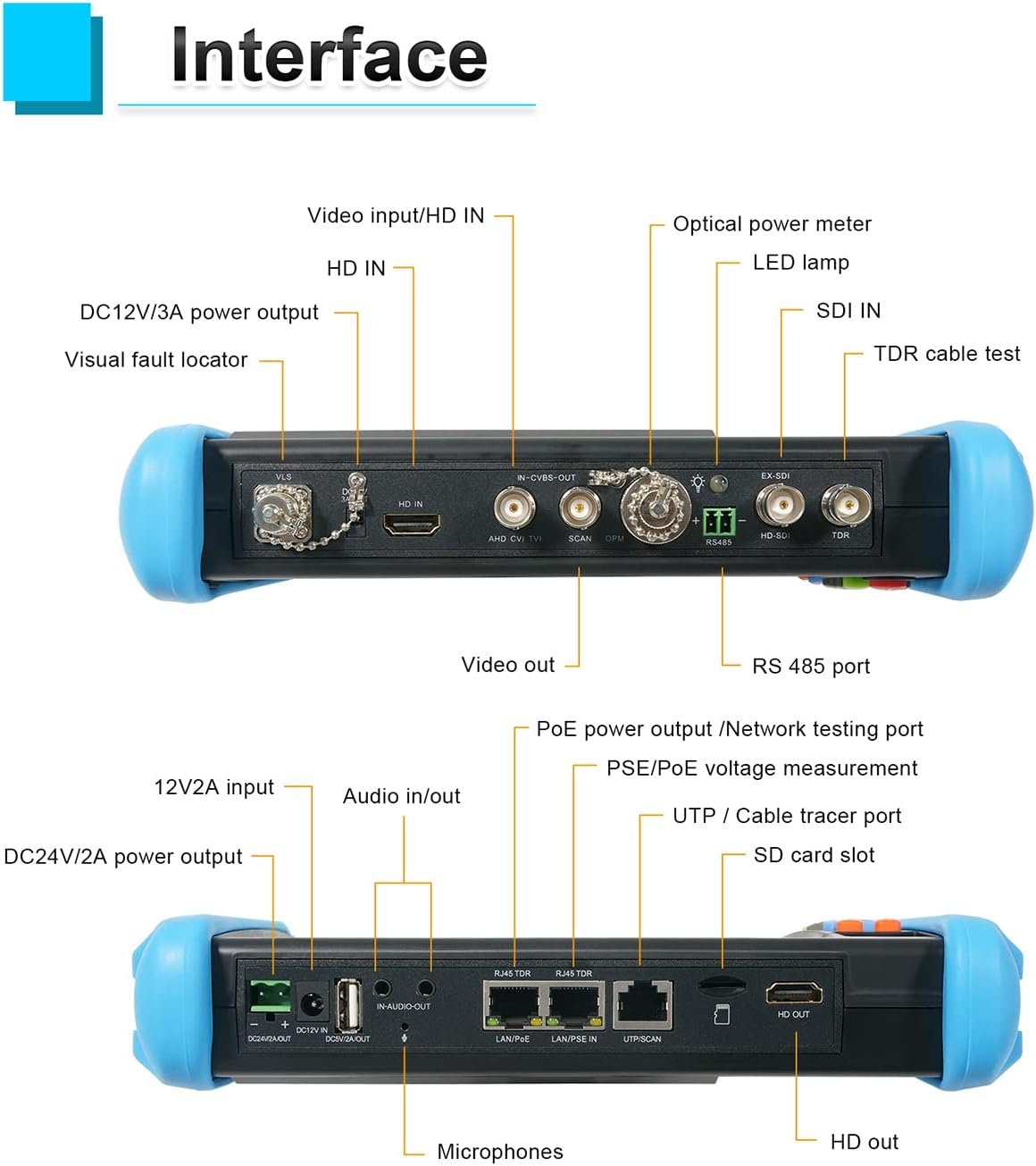 IPC-9800CLMOVTADHS Pro TODAS LAS OPCIONES HS 90318000 - Imagen 3