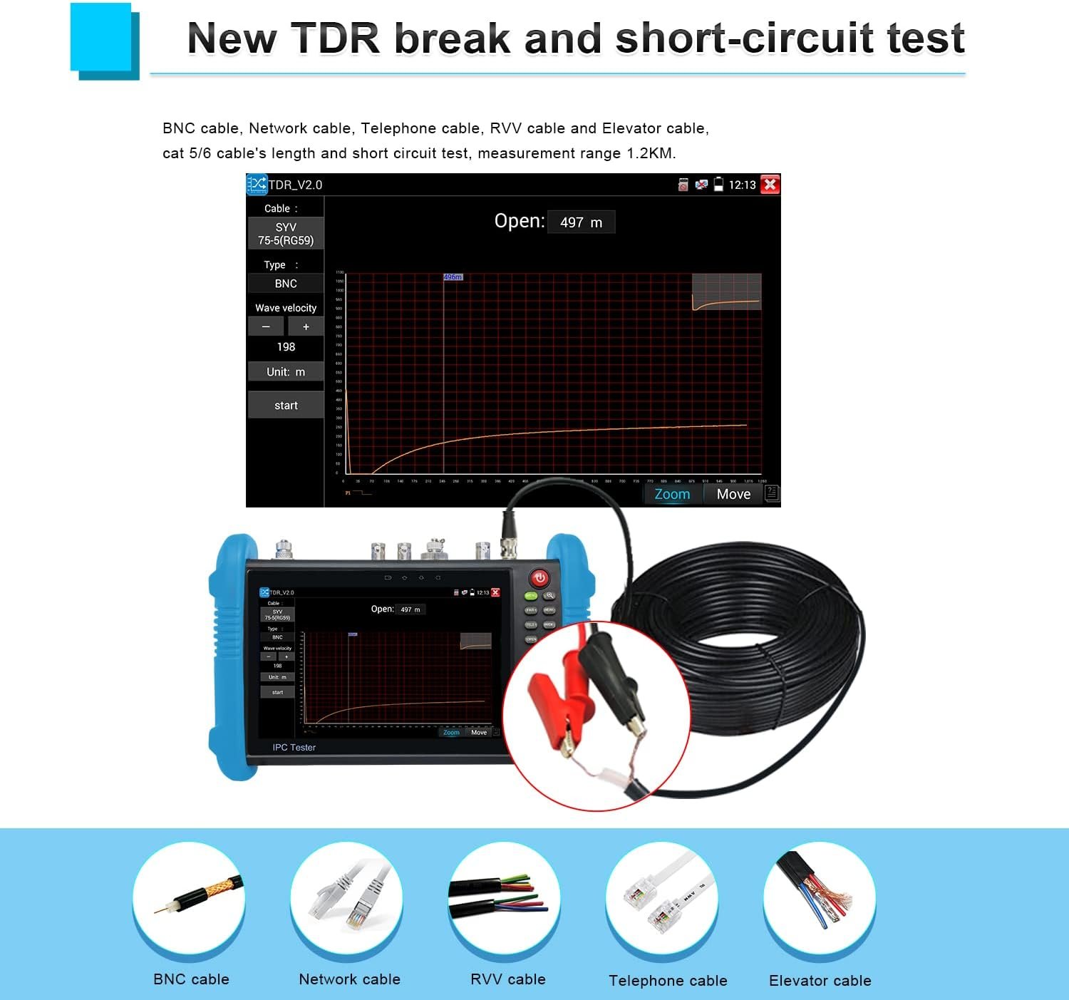IPC-9800CLMOVTADHS Pro TODAS LAS OPCIONES HS 90318000 - Imagen 5