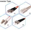 GNT-5805G CABLE FIBRA OPTICA 50m HS 85447001 - Imagen 3